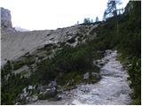 Rifugio Pederü - Sasso delle Dieci / Zehnerspitze